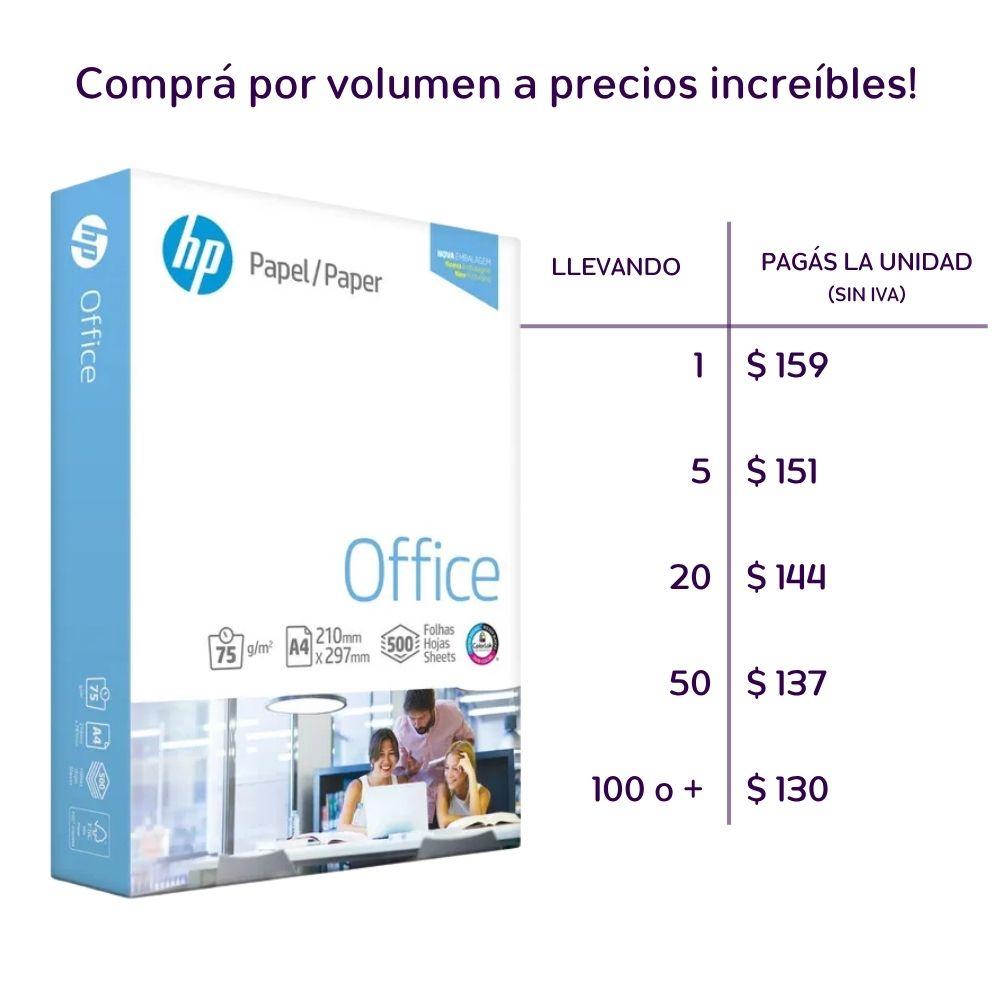 Papel para impresión HP A4 resma x 500 hojas 75gr
