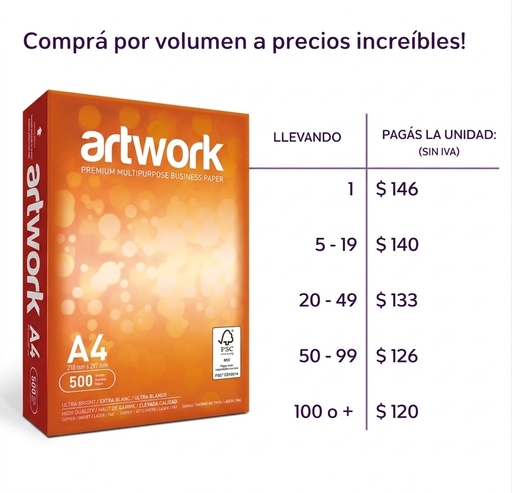 Resma de hojas Artwork A4 75 grs. 500 Hj.